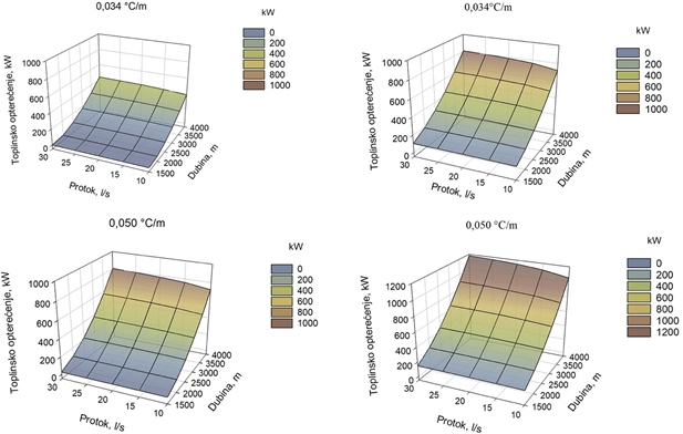 20200519 3